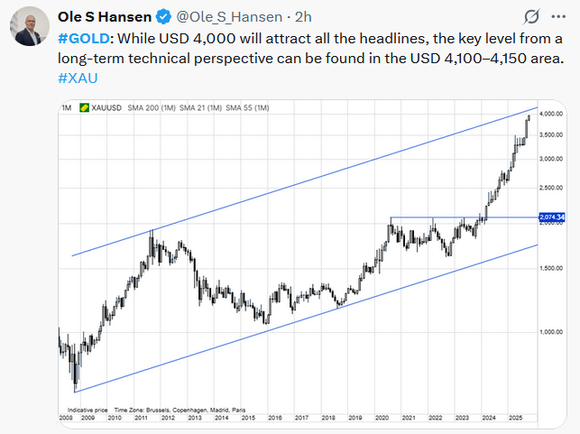 OpenAI: Fueling Massive AI Stock Gains