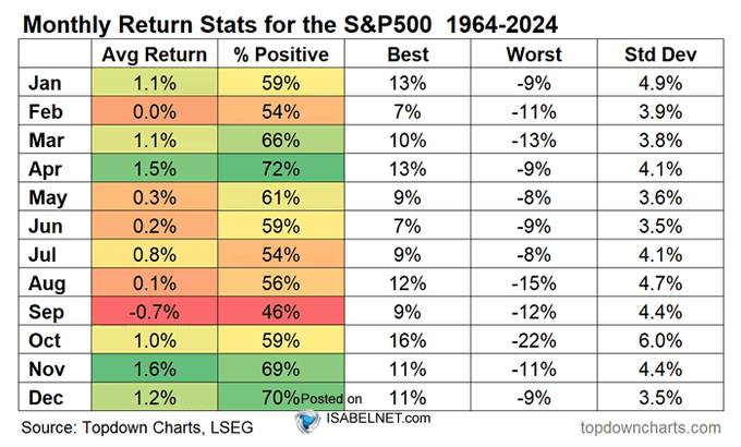 A Dollar Reversal Could Halt The Gold Bull