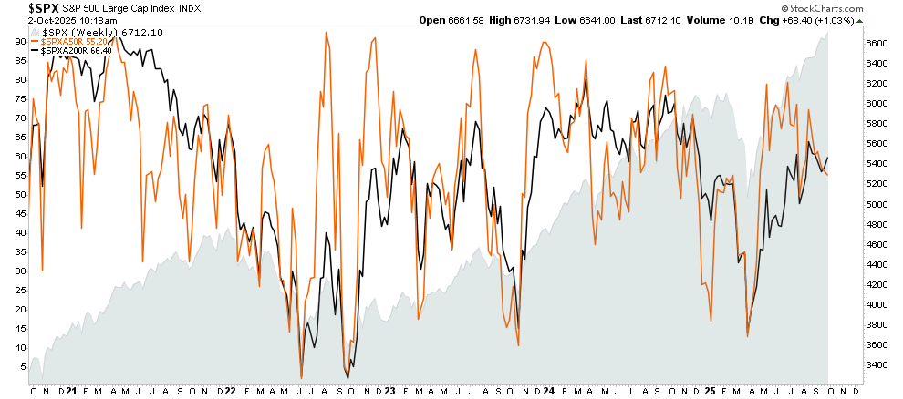 Eli Lilly And Its Competitors Pop On The Pfizer News