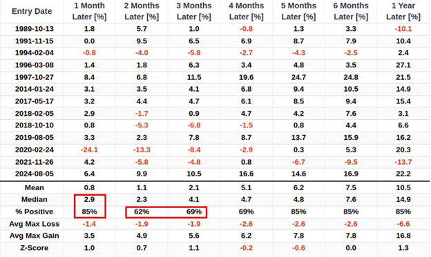 The AltCoin Liquidity Bloodbath