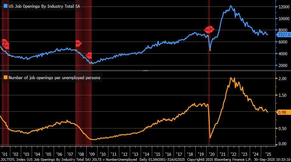 A Dollar Reversal Could Halt The Gold Bull