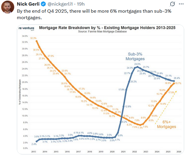 A Dollar Reversal Could Halt The Gold Bull
