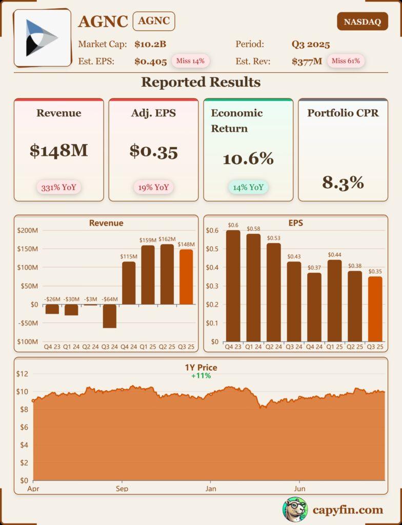 Leveraged ETFs: Yet Another Sign Of Rampant Speculation
