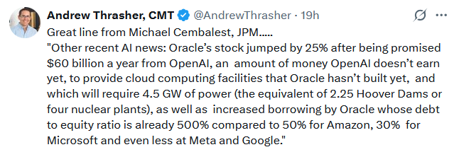 Myth Busting: Foreigners Are Selling Treasuries