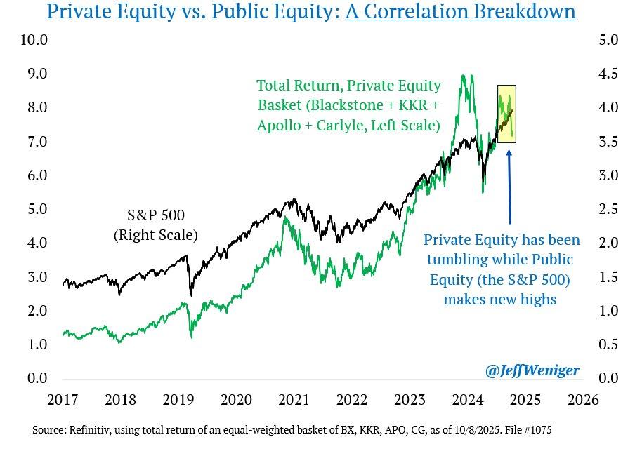 The AI Trillion Dollar Question