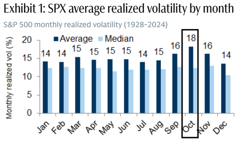 AMD Surges: Nvidia Competition Heats Up