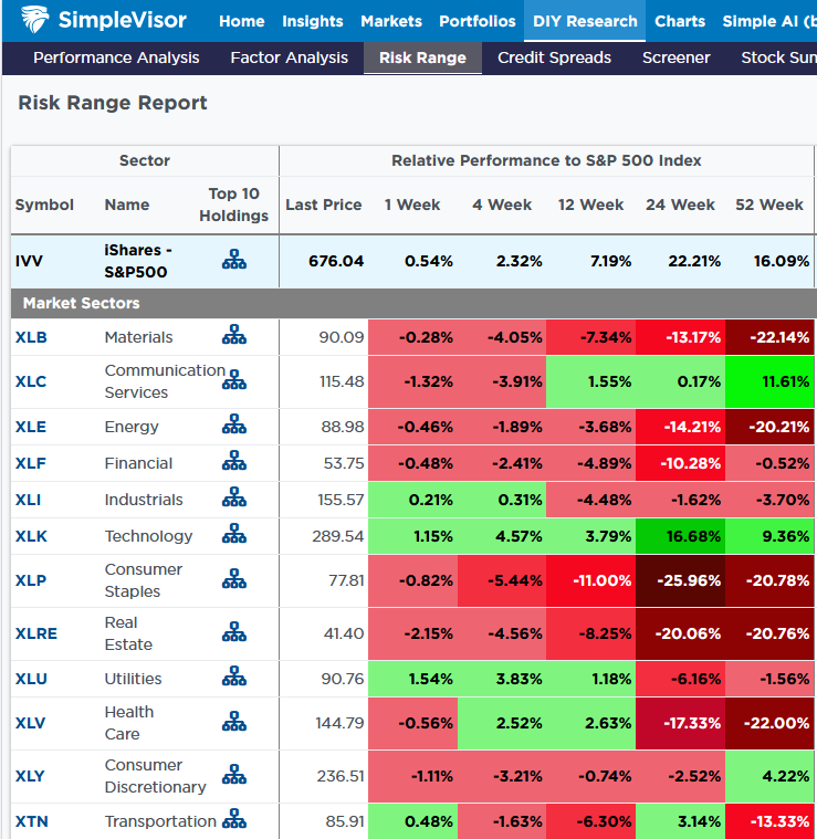 The AI Trillion Dollar Question
