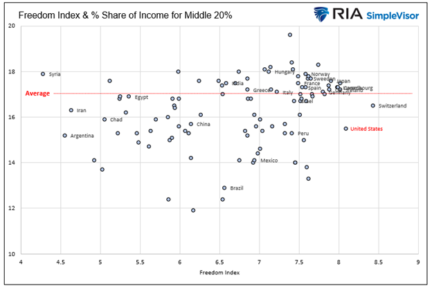 Capitalism: The Road To Wealth And Happiness