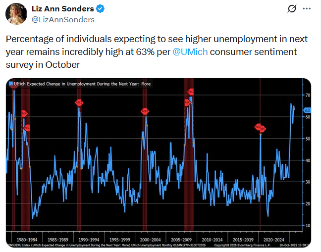 The AltCoin Liquidity Bloodbath