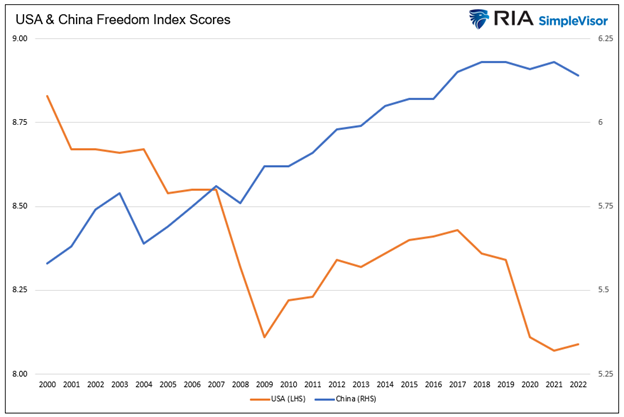 Capitalism: The Road To Wealth And Happiness
