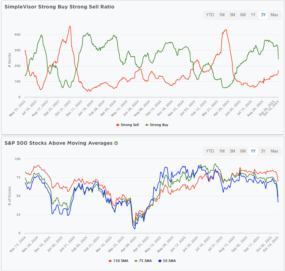 EBITDA And The Warnings Of Charlie Munger