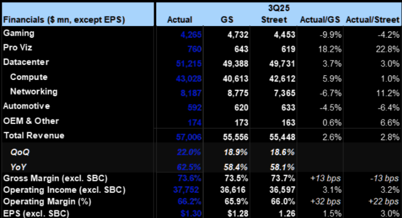 The AI Trade: Opportunity Or Warning?