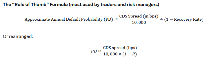 The AI Trade: Opportunity Or Warning?