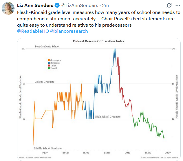 Hindenburg Strikes: Omen Or False Alarm?