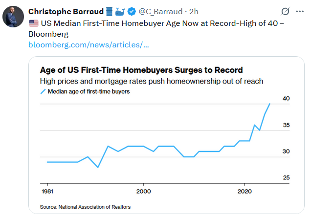 Bitcoin Is Off The Leaderboard: Whats Next?