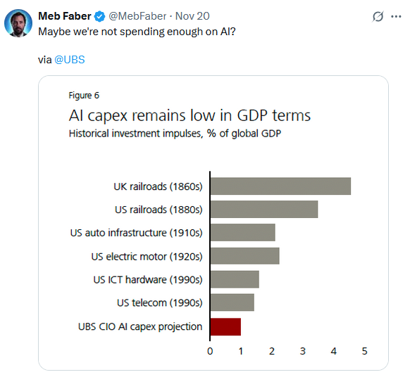 TPUs Or GPUs: Is Nvidia’s Moat Eroding?