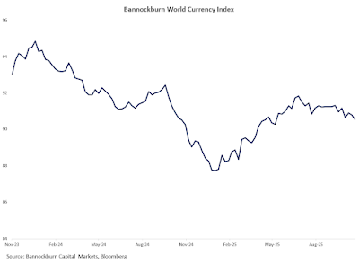 November 2025 Monthly