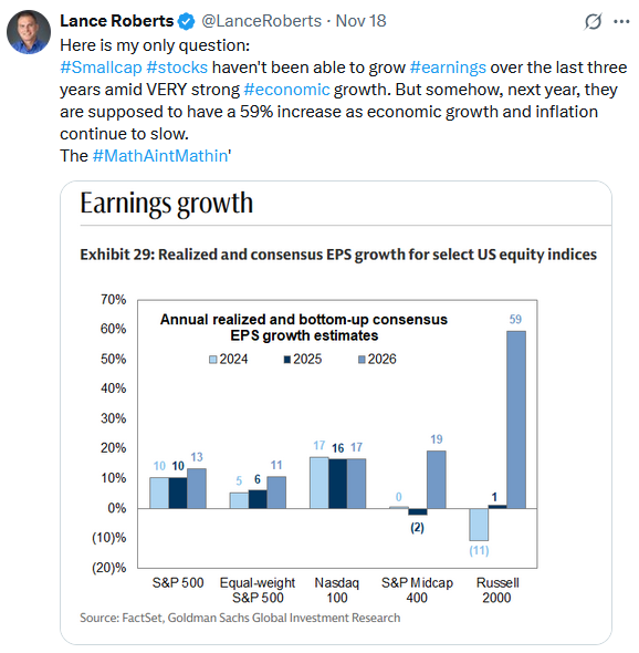 Oracle And CoreWeave CDS Spreads Widening: Omen Or Jitters
