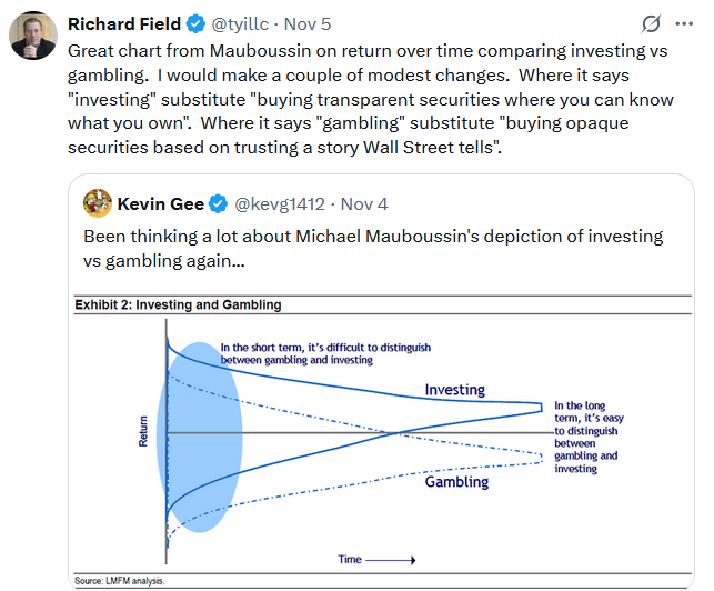 One Trillion Dollar Package For Musk If He Delivers