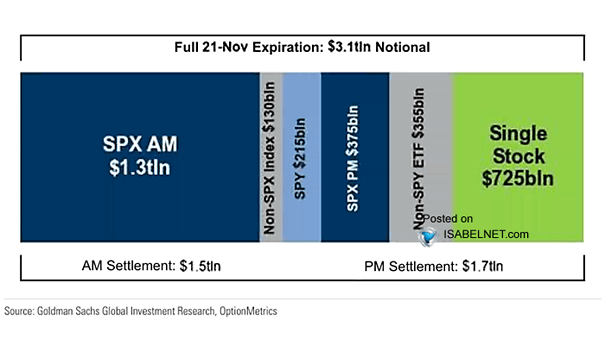 The AI Trade: Opportunity Or Warning?