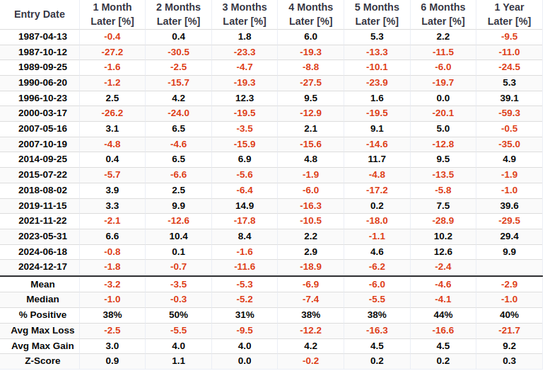OpenAI Seeks Government Support