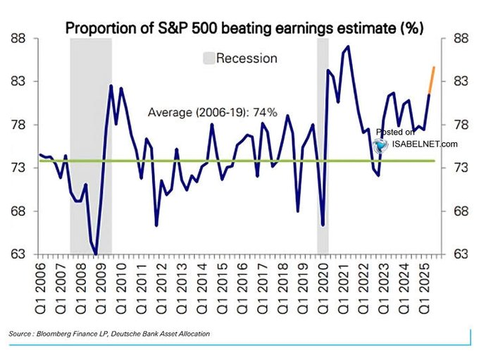 Fed QT Ends. What Does That Mean For Markets?