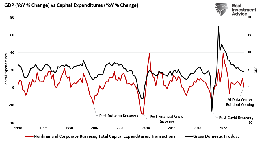 EBITDA And The Warnings Of Charlie Munger