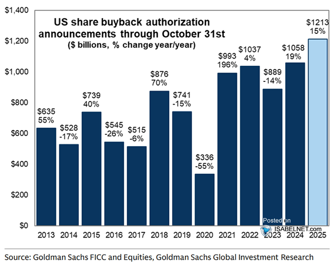 EBITDA And The Warnings Of Charlie Munger