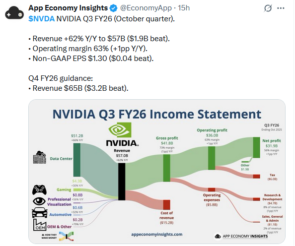 Rate Cut Odds Slip Due To Lack Of Data