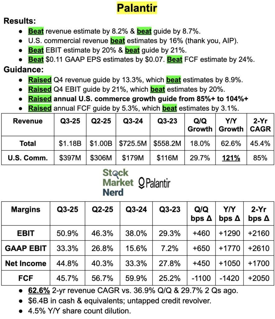 Tariffs Are On The Docket: Will SCOTUS Upset The Market?