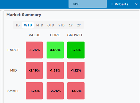 Amazon And OpenAI: Yet Another Massive Investment In AI