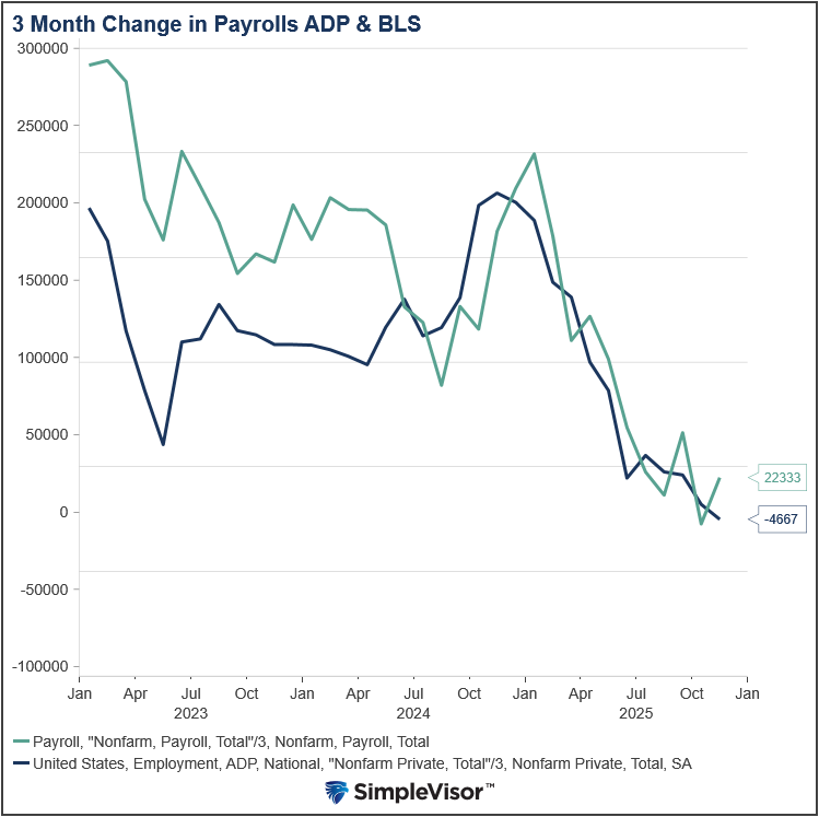 Kevin Warsh Or Kevin Hassett?