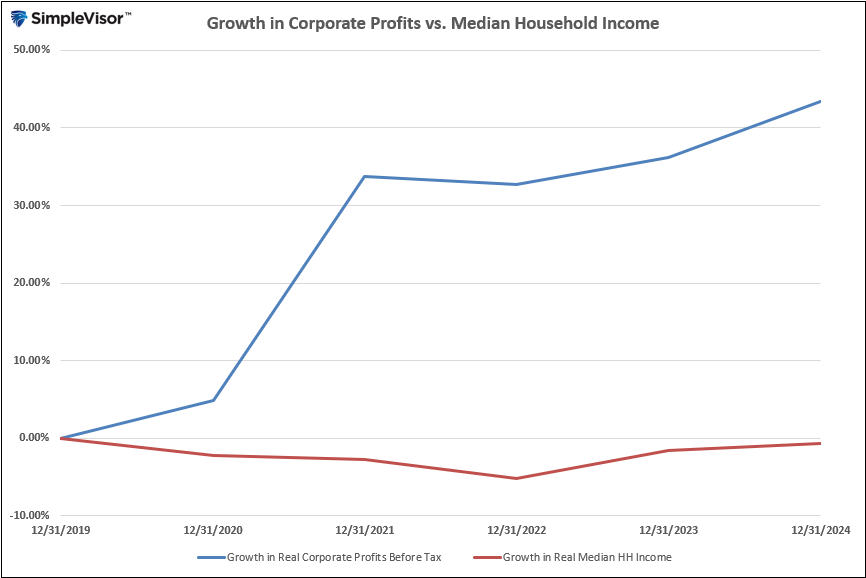 Electricity Prices Could Become a Structural Inflation Problem