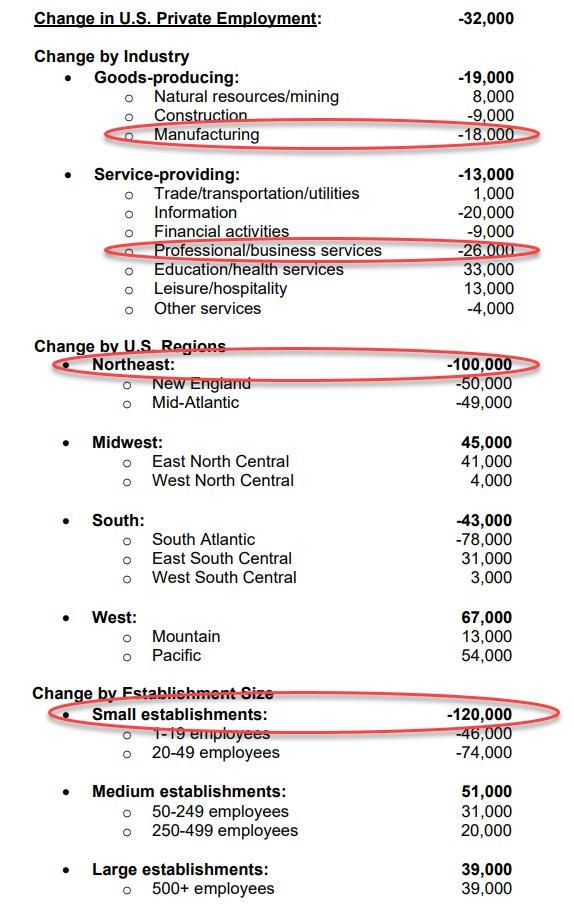 Natural Gas Prices: Weather, Data Centers And LNG