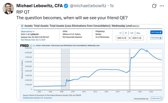 Black Friday Sales Results