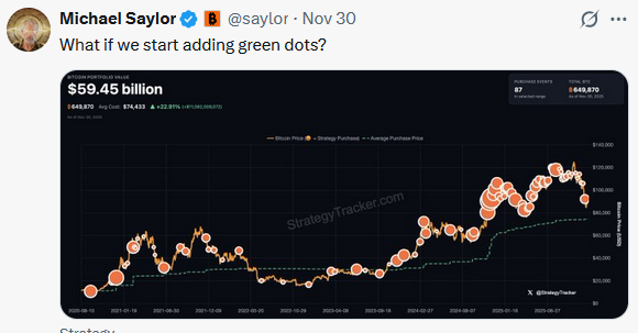 5x Leverage Is Too Much Says The SEC