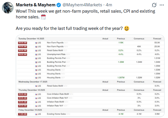Warsh Is In The Race: Fed Chair Odds In Flux