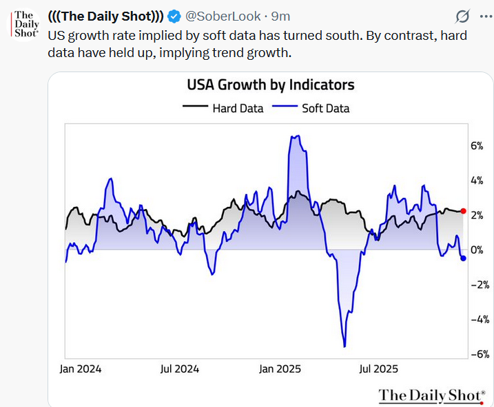 Natural Gas Prices: Weather, Data Centers And LNG