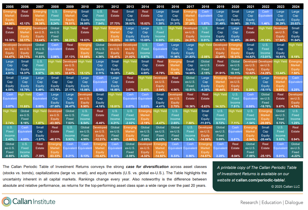 The ECB Changes Tone: Will The Fed Follow?