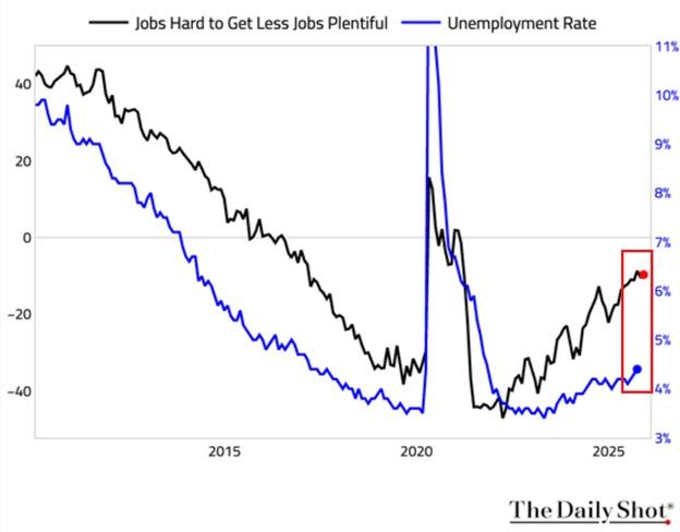 Black Friday Sales Results