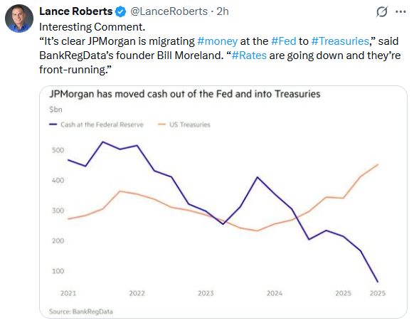 The Seen And The Unseen Of QE-RMP