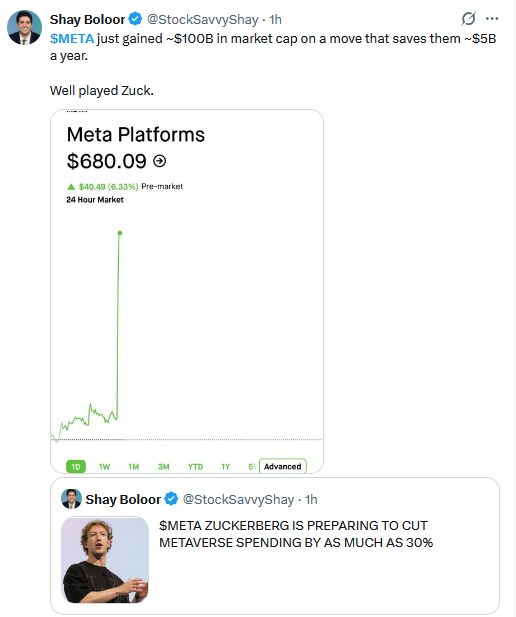 5x Leverage Is Too Much Says The SEC