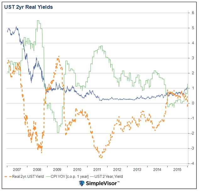 Silver Mania And The Predictable Bust