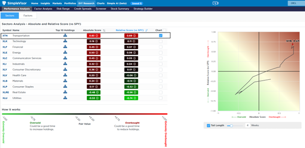 QE Is Back: Which Assets Benefits From The Liquidity Boost