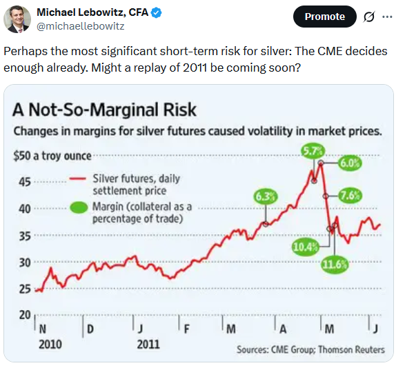 Kevin Warsh Or Kevin Hassett?