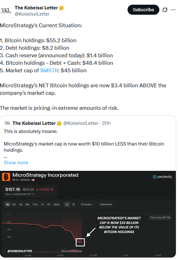 Black Friday Sales Results