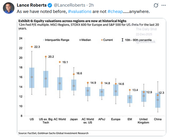 The ECB Changes Tone: Will The Fed Follow?