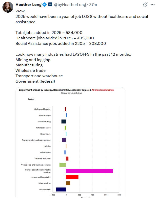 Fannie And Freddie To The Rescue