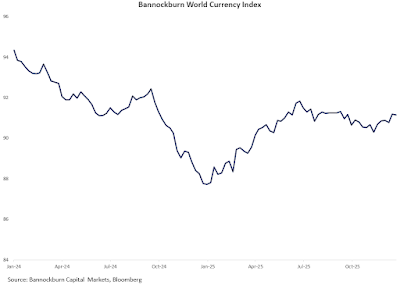 January 2026 Monthly