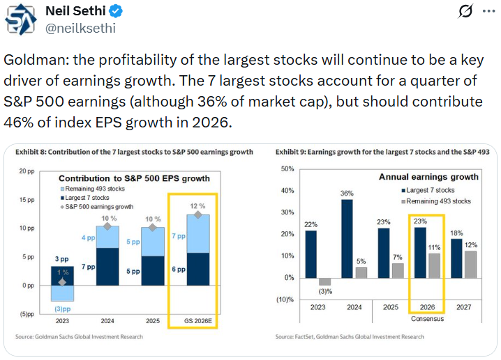 Tesla EV Deliveries Continue to Lag Global Rivals